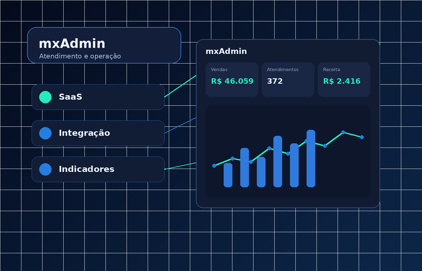 mxAdmin imagem 1